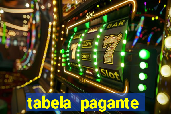 tabela pagante fortune tiger